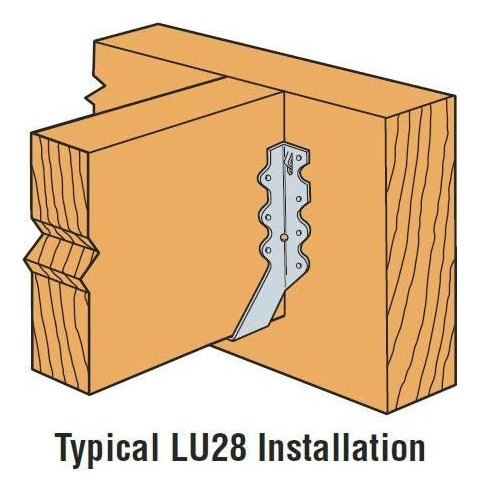 Lu2825pk, Soportes De Vigas De Montaje Frontal De Calib...