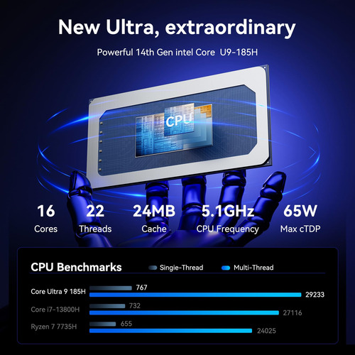 Geekom Gt1 Mega Ai Mini Pc, Procesador Intel Core Ultra