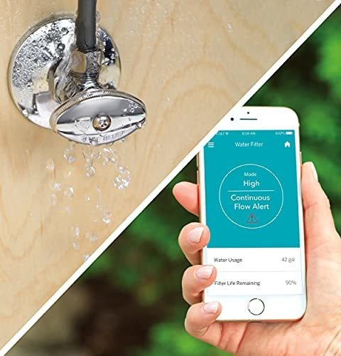 Sistema Filtro Agua Smart Home Repuesto Avanzado Fthtm