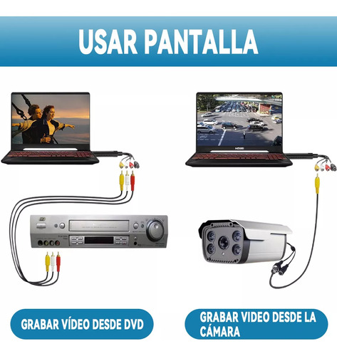 Adaptador Conversor De Áudio E Vídeo Hdmi Para Rca 1080p Tv