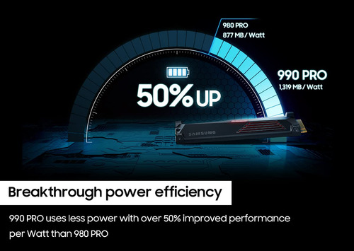 Samsung 990 Pro Con Disipador De Calor Serie - Pcie Gen4 De 2 Tb X4 Nvme 2.0c - Ssd Interno M.2 (mz-v9p2t0cw)