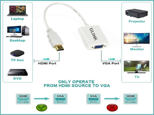 Adaptador Hdmi A Vga, Hdmi A Vga(macho A Hembra)1080p Gl-001