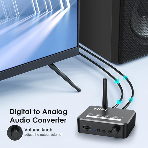 Convertidor Audio Optico Digital-analogo Receptor Bluetooth