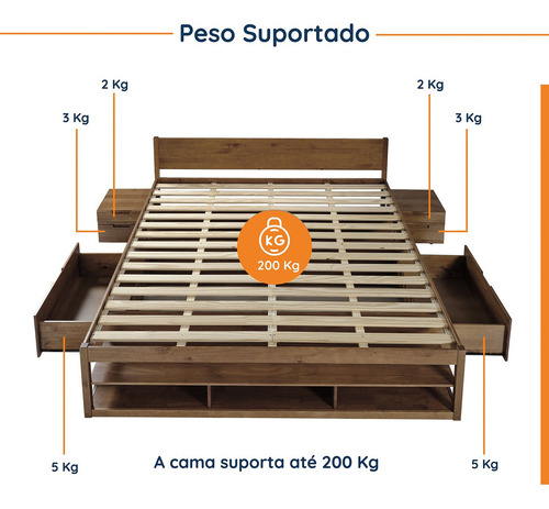 Cama King Multifuncional Madeira Maciça Irara Cabecasa Wt