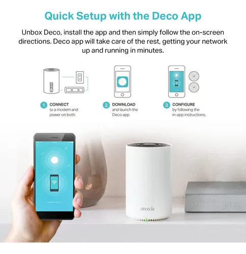 Sistema De Malla Wifi 6e Tp-link Deco Axe5400, Paquete De 1