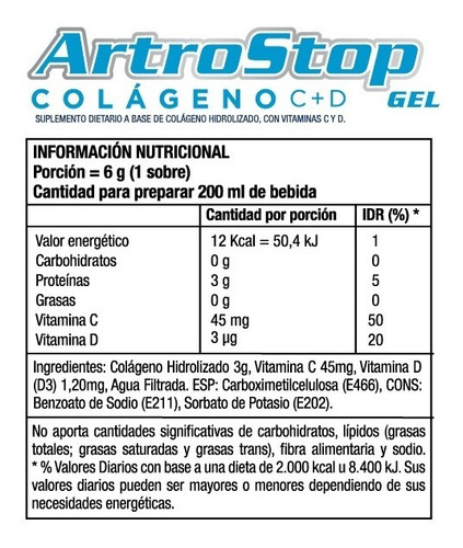 Imagen 4 de 4 de Artrostop Colágeno. Estuche X 4 Sobres. De Fábrica.