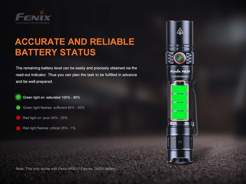 Imagen 4 de 10 de Linterna Tactica Led Fenix Pd35 V3.0 1700 Lumens 360 Mts
