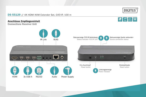 Digitus Hdmi Kvm Extender Set, Tcp/ip