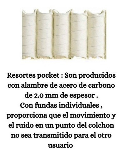 Imagen 2 de 8 de Colchon 1 Plaza Resortes Alto Confort 90x190 Ortopedico
