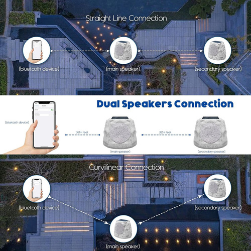 Zki Altavoces Solares Para Exteriores, 7 Colores, Altavoces