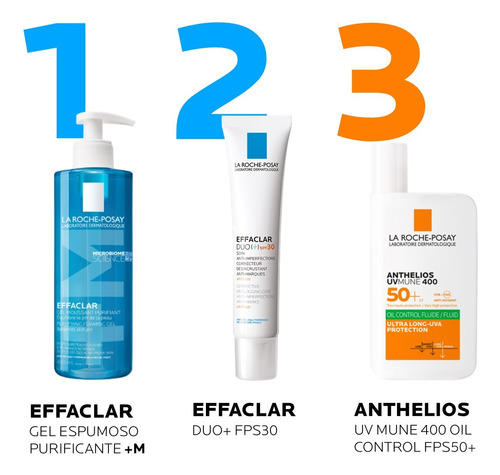 Crema Gel La Roche-posay Effaclar Duo+ 40ml Spf30 Día Todo Tipo De Piel Día