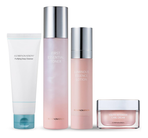 Mannatech | Luminovation K-beauty System - Set De Cuidado De