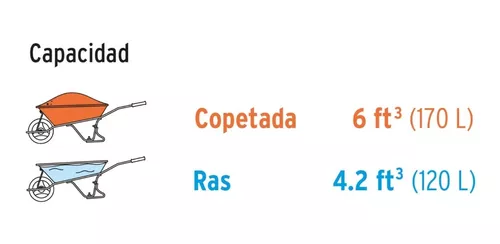 Carretilla Plastica Rueda Maciza