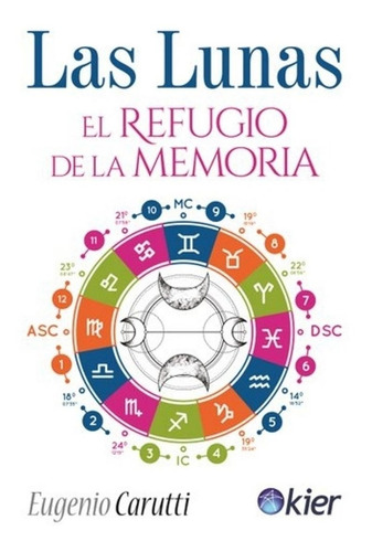 Las Lunas El Refugio De La Memoria - Eugenio Carutti - Kier