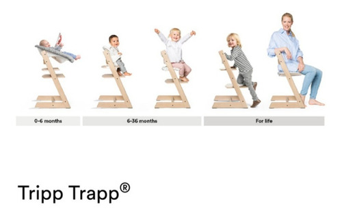 Silla De Comer - Stokke - Tripp Trapp