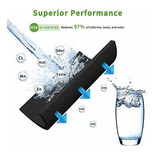 Lt500p, 5231ja2002a Filtros De Agua Compatibles Con Refriger