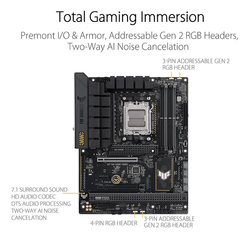 Asus Tuf Gaming B650-plus Wifi Socket Am5 (lga 1718) Ryzen 7