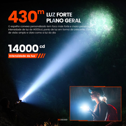 Philips Linterna Tactica Linternas Potentes Led Recargable Impermeable 500lm Blancasúper Largo Esencial Para La Pesca Aleación De Aluminio Sfl-2203