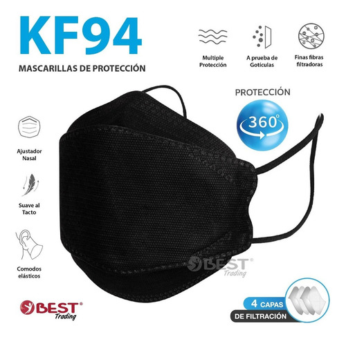 50 Cubrebocas Best Trading KF94 Certificado, Tapabocas con 4 Capas de Protección contra Partículas, Ajustador Nasal Oculto, Color Negro