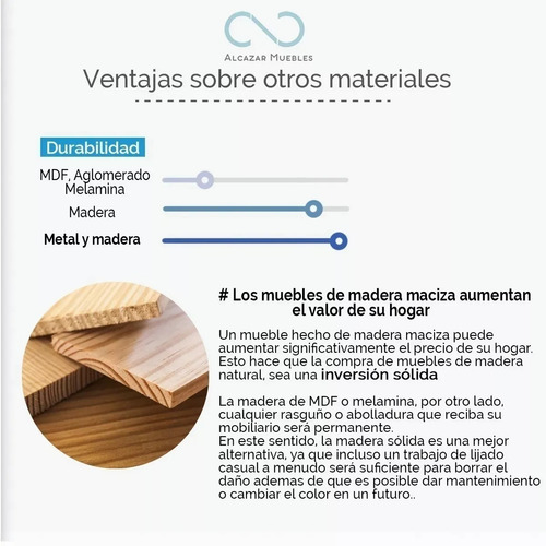 Escritorio Home Office De Madera 100% Y Metal 150 Cm Largo