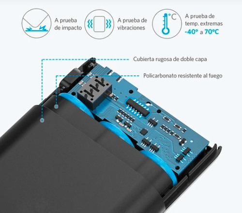 Cargador Portatil Powerbank Anker 10000 Mah Carga Rapida Usb