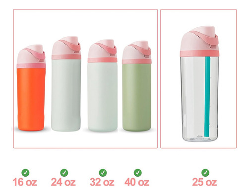 Tapa De Repuesto Para Freesip, Botella De Agua Con Un Botón