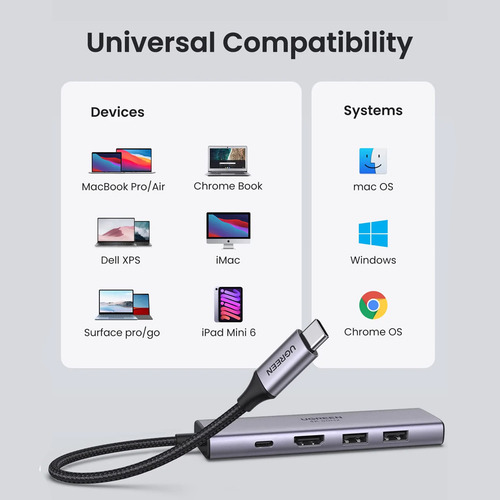 Hub Usb C 3.0 Ugreen Adaptador Multi Portas 6 Em 1 4k/60hz