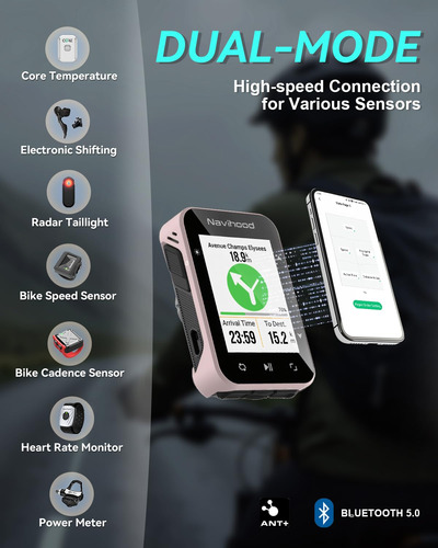 Computadora Para Bicicleta Gps Pantalla Color Inalambrica Ip