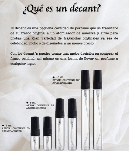 By Kilian Angel's Share Edp 10 Ml. Perfume Unisex