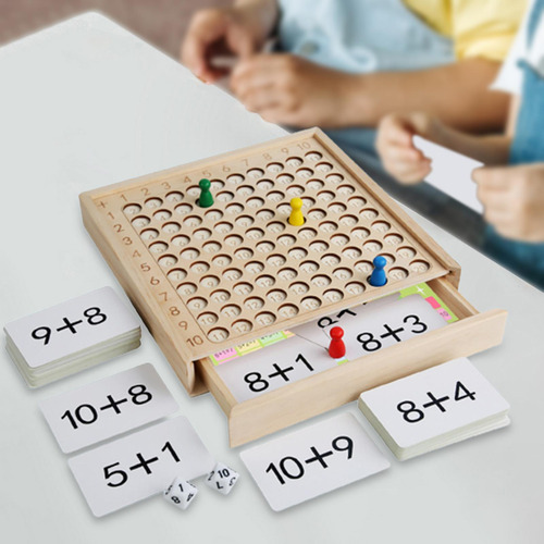 Tabuleiro De Multiplicação Matemática De Adição