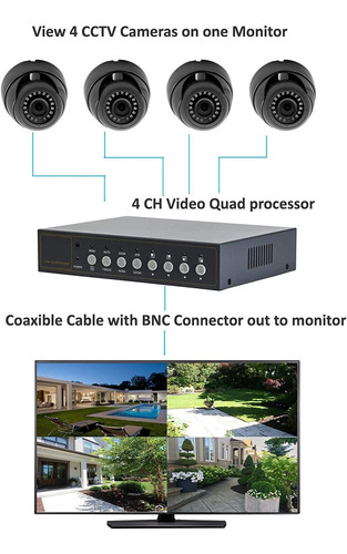 Installer Cctv 4ch Video Color Quad Multiplexer With Loopout