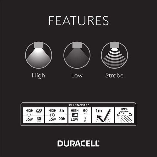 Imagen 5 de 5 de Linterna Duracell De Cabeza O Minero 200 Lum Dh200 Inc Pilas