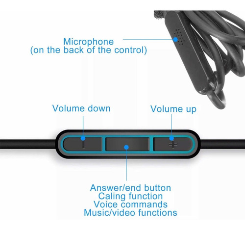 Cable Auxiliar Para Qc25 Microfono Y Control De Volumen Color Negro