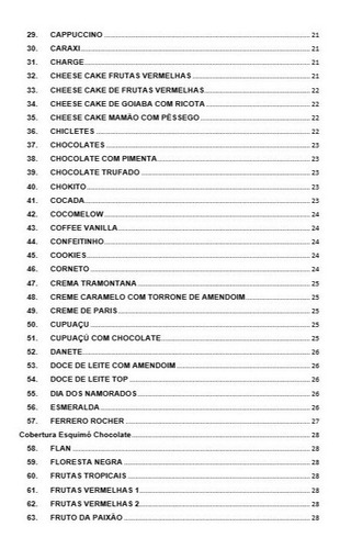 Receitas Profissionais Calda De Sorvete E Picolé