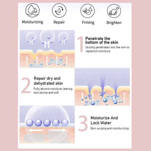 S Collagen & Hyaluronicacid Antiwrinkle Firming, Hydrating F