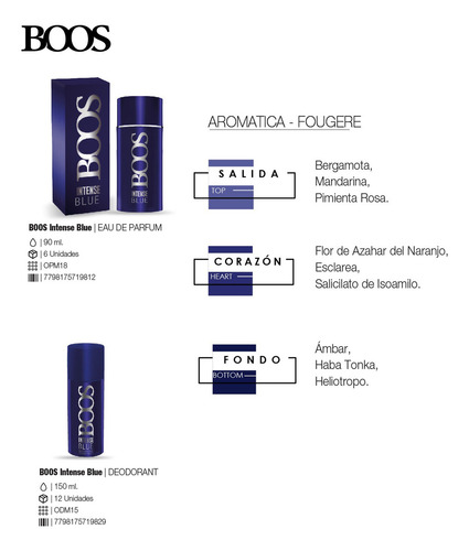 Perfume Boos Intense Blue Hombre Neceser Edp 90ml + Deo