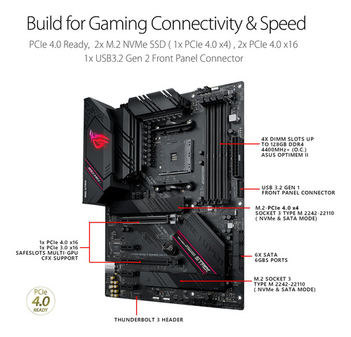 Placa Madre Asus Rog Strix B550-f Gaming Wifi Ii Amd Am4