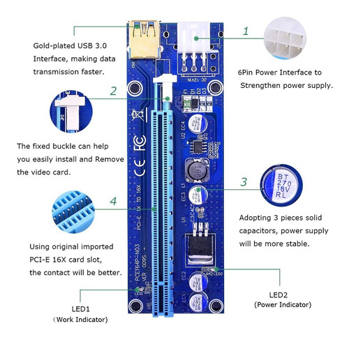 Riser Para Minería Bitcoin60cm,usb 3,0 Sata 6 Pines Ver009s