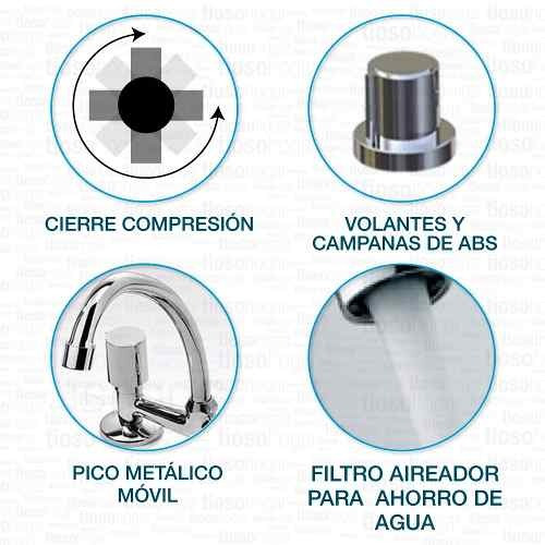 Imagen 5 de 10 de Griferia Cocina Mesada Piazza Domani Canilla Metal Cromada
