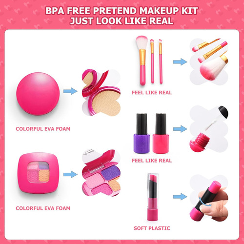 Kit De Maquillaje De Simulación Para Niñas, Juego De Maquill