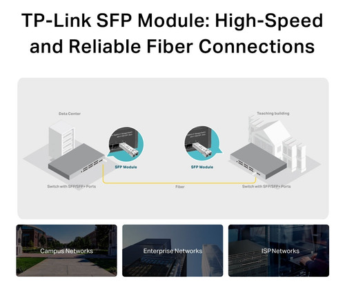 Tp-link Sm311ls Modulo Transceiver Monomodo 1.25gb Lc 20km