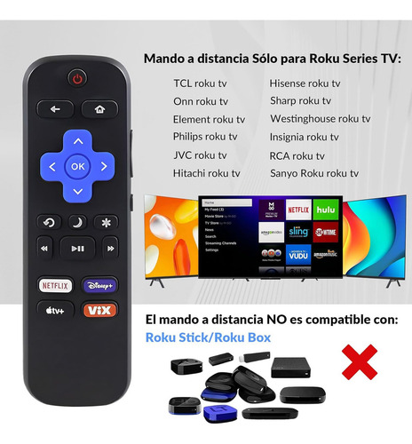 Domoko Control Remoto Para Roku Tv Tcl Hisense Onn Hitachi Element Westinghouse Philips Jvc Tvs 2 Pzs