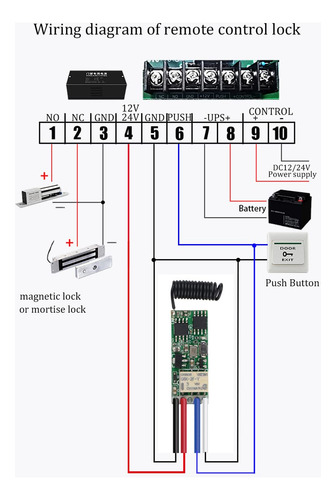Smart Home 433mhz Mini Relé Inalámbrico Rf Interruptor De Co