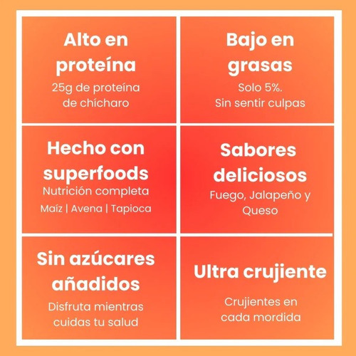 Botana Alta En Proteína Sabor Jalapeño Power Pops 50gr