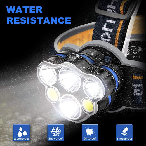 Linterna Led Frontal Lámpara Led Lámpara Cabeza Lámpara Led