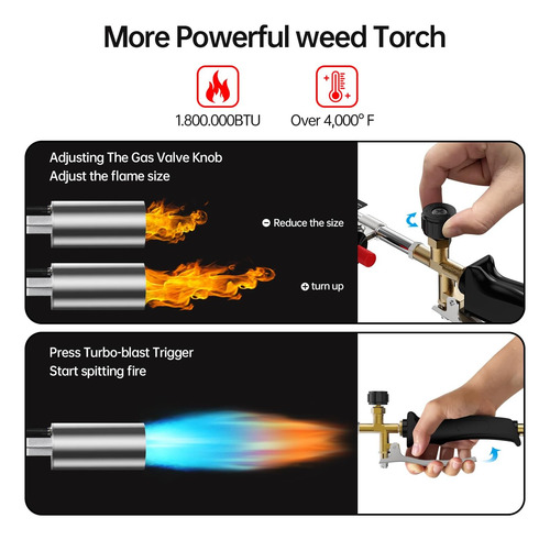 Kit De Quemador De Malezas Con Antorcha De Propano, Antorcha