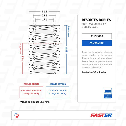 Resortes De Valvulas Mpi Dobles Fiat Vw 3138/3117 C-shop