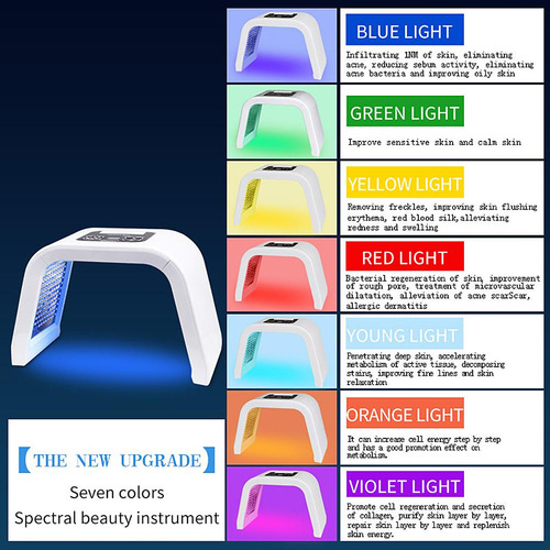 Terapia De Fótons Led, Pdt 7 In1 Rejuvenescimento Da Pele