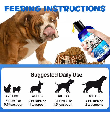 Suplemento Omega 3-6 Perros Y Gatos Con Aceite De Salmón Dha
