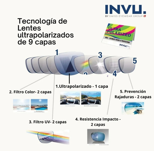 Imagen 3 de 7 de Lentes De Sol. Gafas Invu A2207 Ultra Polarizados Uv400